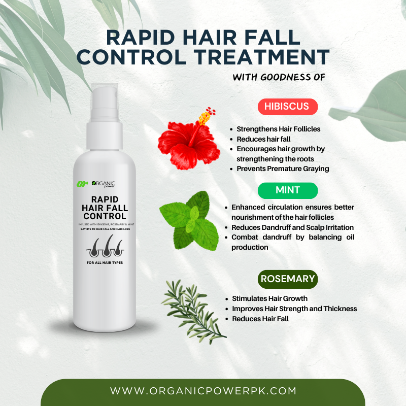 Rapid Hair Fall Control Treatment